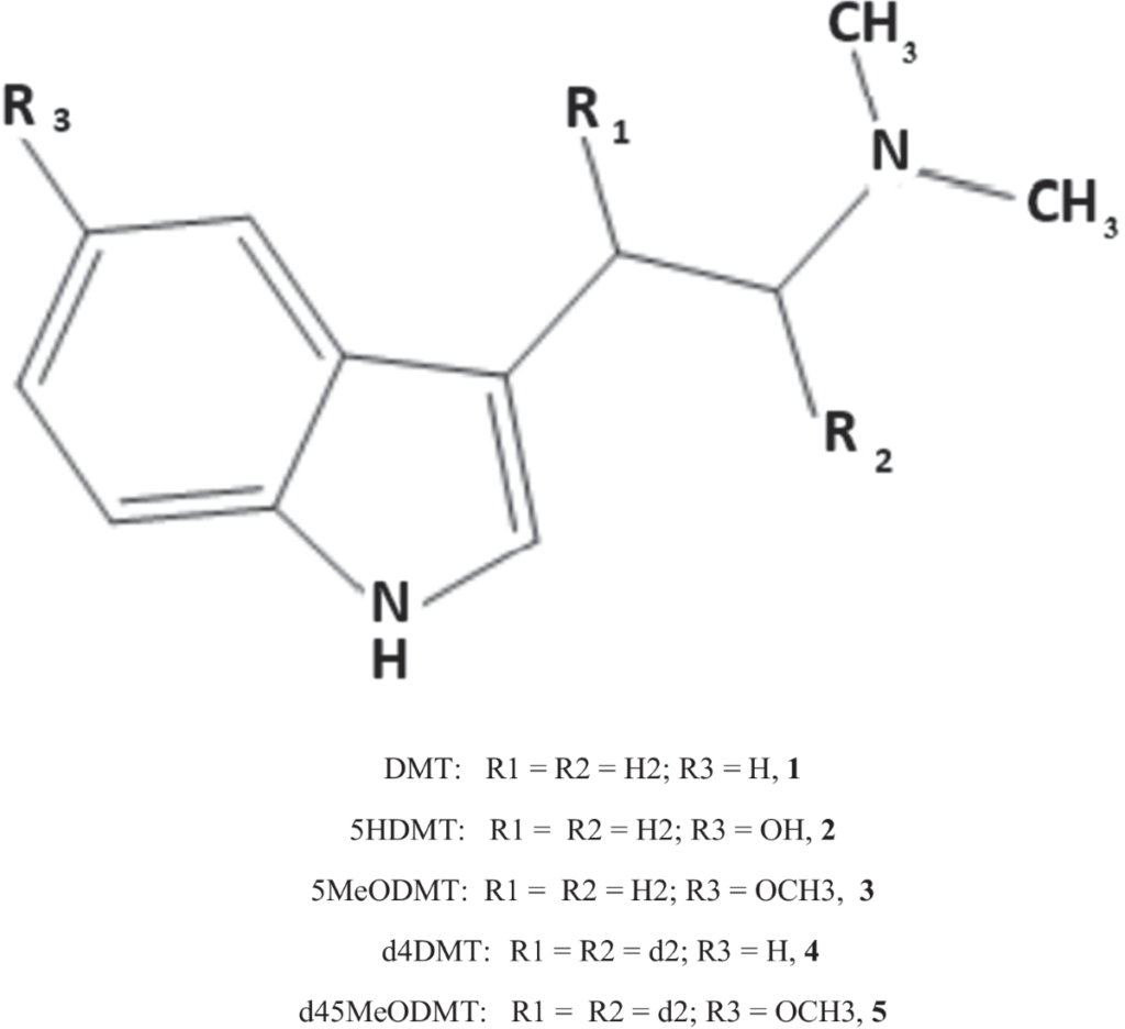 Administration of N,N-dimethyltryptamine (DMT) in psychedelic therapeutics and research .